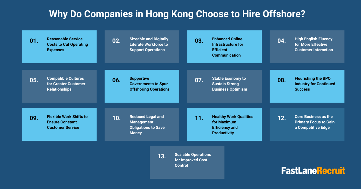 Why Do Companies in Hong Kong Offshore (1) Why Do Companies in Hong Kong Offshore