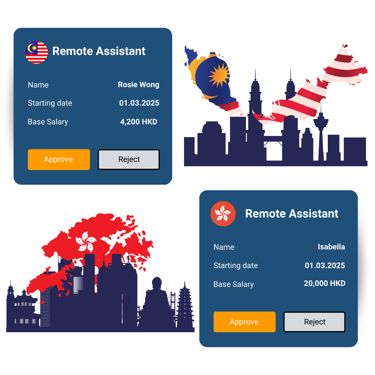 HK Vs MY remote assistant HK Vs MY remote assistant
