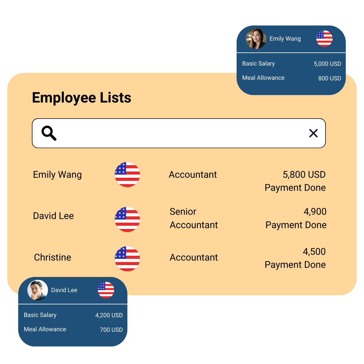 Payroll Services US Payroll Services US