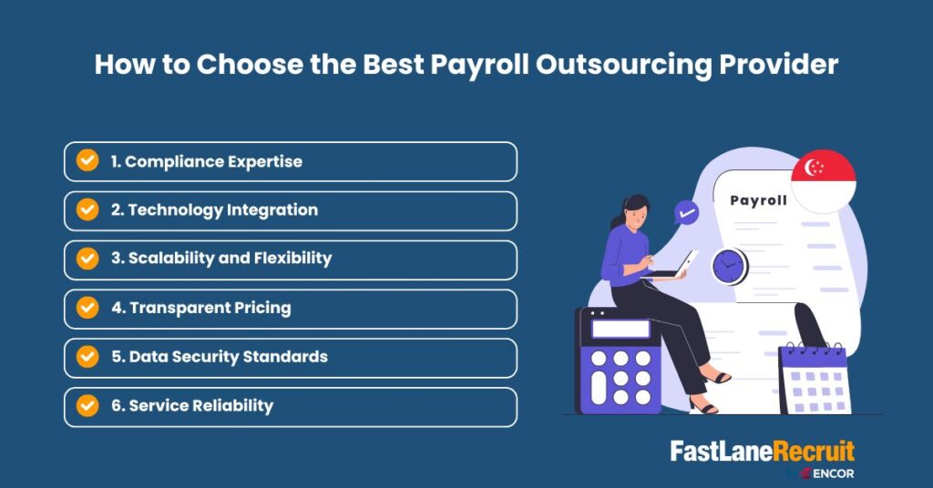 Payroll Outsourcing