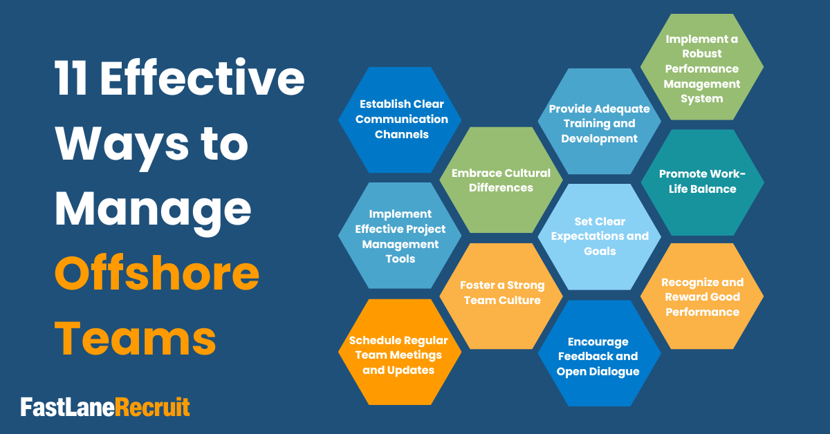 How to Manage Offshore Teams for HK Companies 2 11 Effective Ways to Manage Offshore Teams