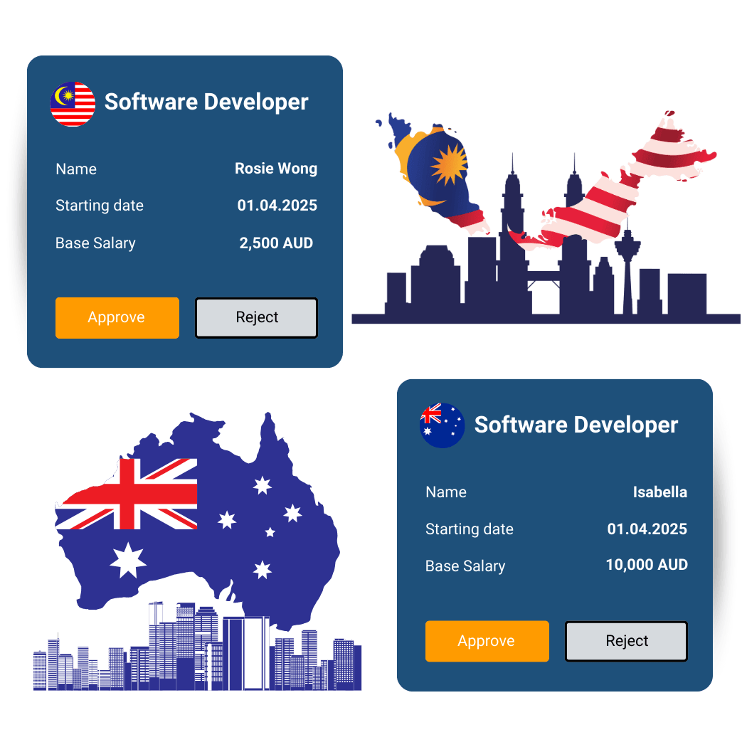 AU Auditor Vs MY Software Developer AU Auditor Vs MY Software Developer