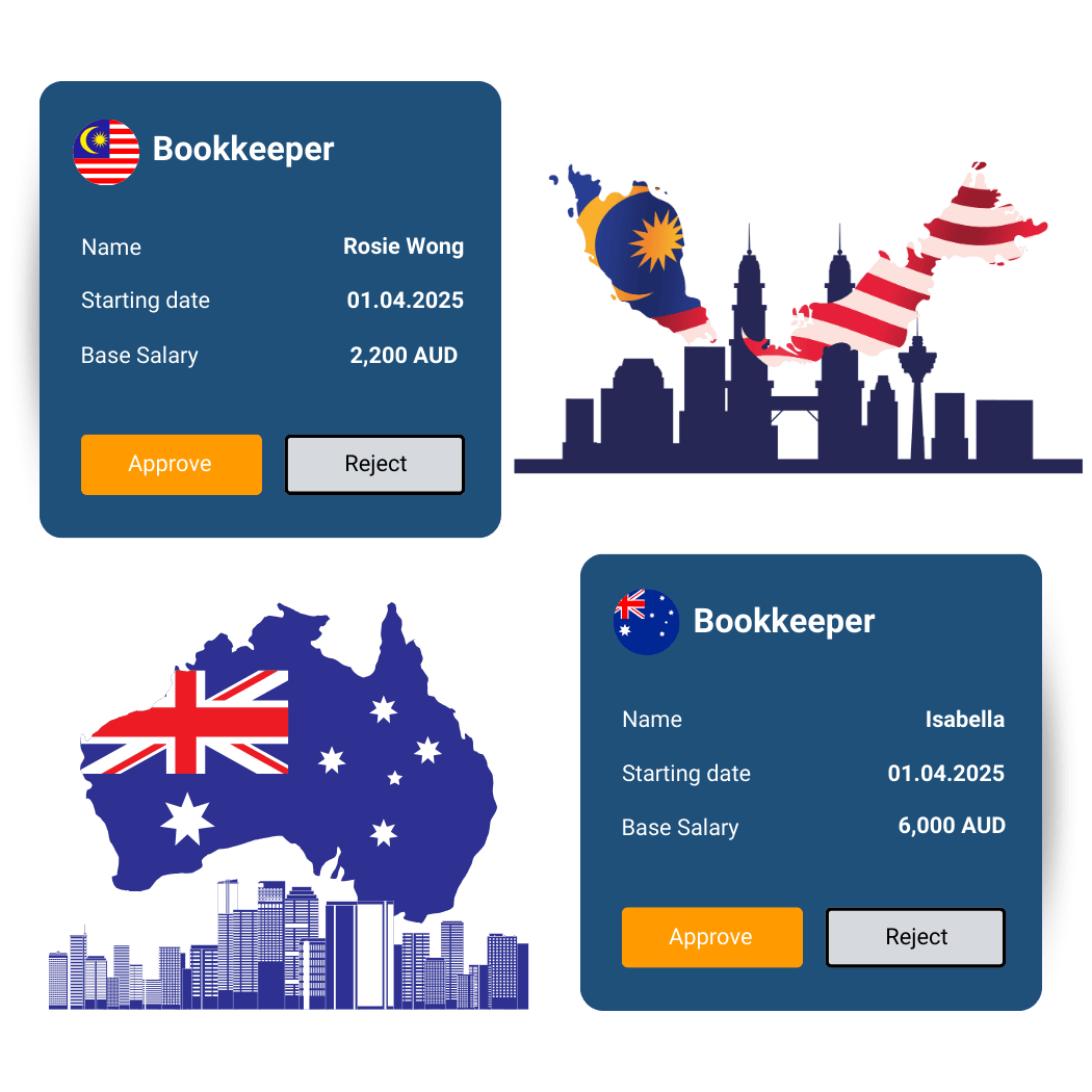 AU Vs MY Bookkeeper AU Vs MY Bookkeeper