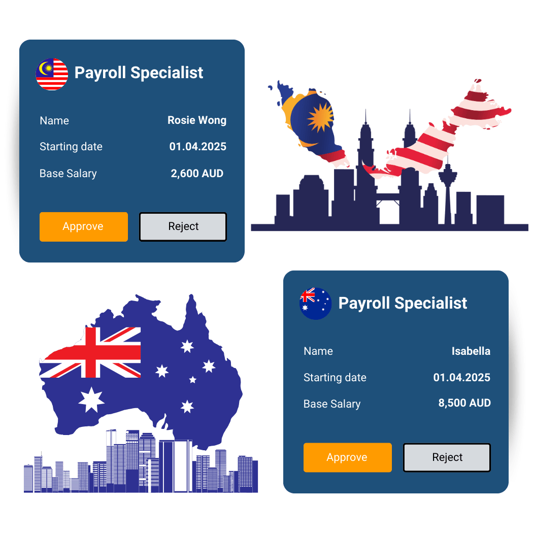 AU Vs MY Payroll Specialist AU Vs MY Payroll Specialist