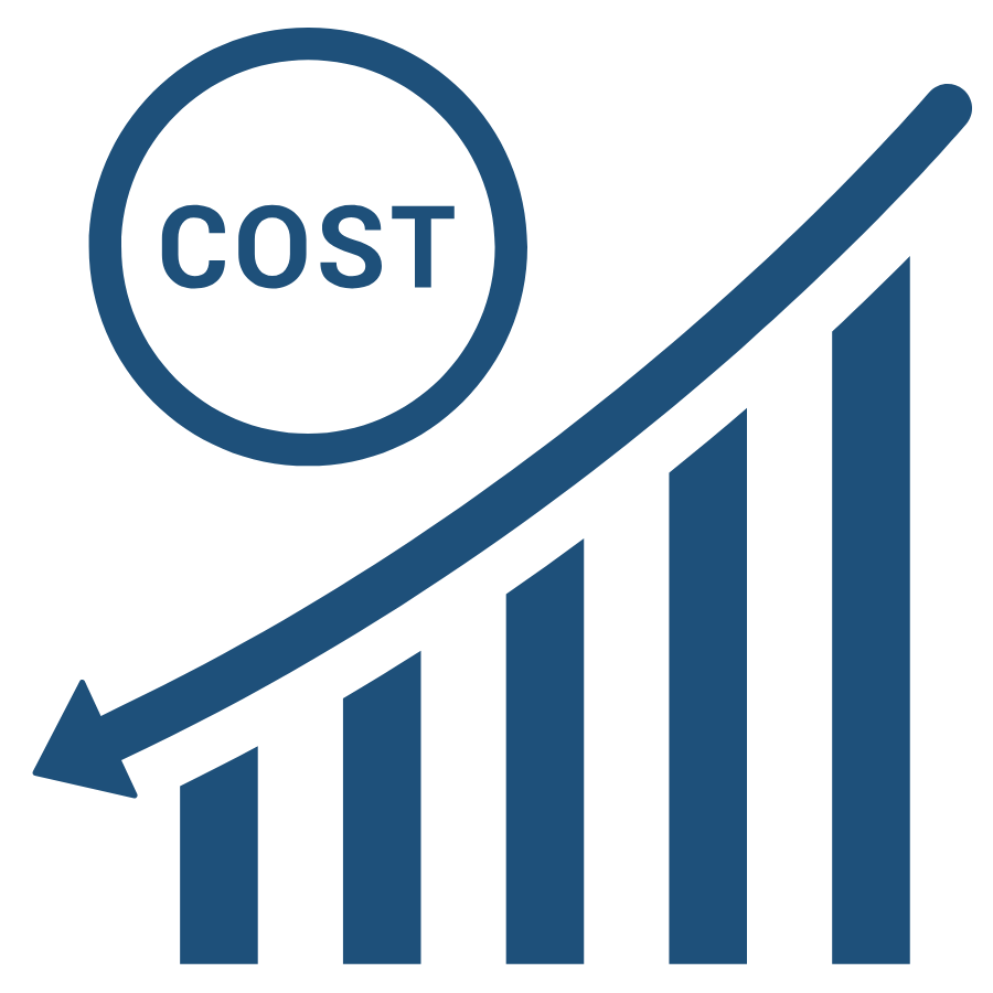 Cost-Effective Cost-Effective