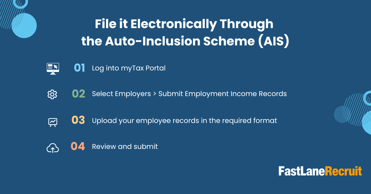The Employer's Guide to Singapore IR8A Form 2 File it Electronically Through the Auto-Inclusion Scheme (AIS)