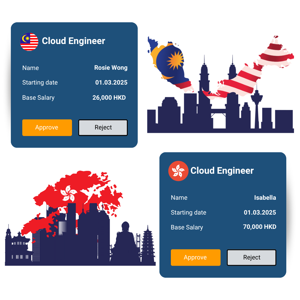 HK Vs MY Cloud Engineer HK Vs MY Cloud Engineer