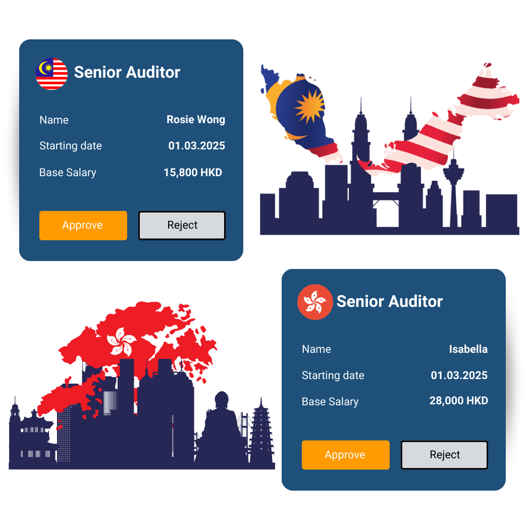 HK Vs MY Senior Auditor HK Vs MY Senior Auditor