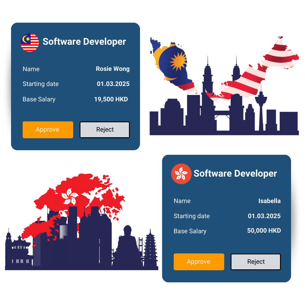 HK Vs MY Software Developer HK Vs MY Software Developer