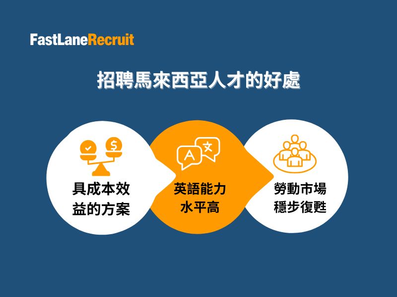 How To Hire The Best Talent From Malaysia Understanding Malaysia Talent Pool 招聘馬來西亞人才的好處
