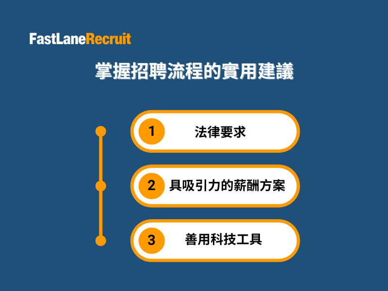 How To Hire The Best Talent From Malaysia Understanding Malaysia Talent Pool 掌握招聘流程的實用建議