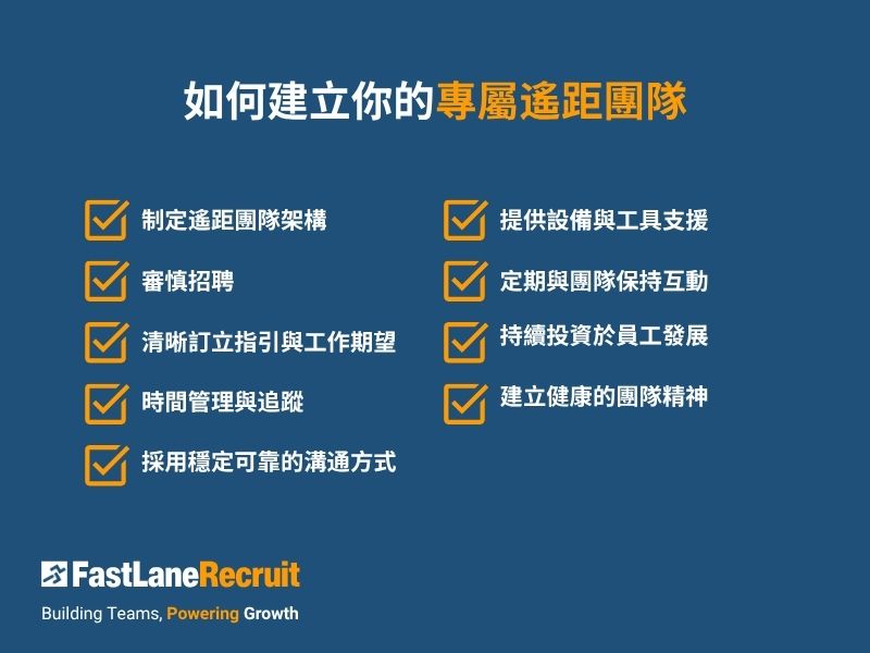 How to Build Your Own Remote Team 專屬遙距團隊
