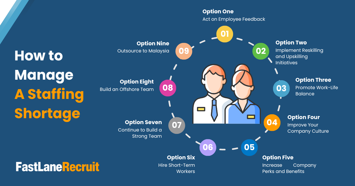 How to Manage a Staffing Shortage in Hong Kong How to Manage a Staffing Shortage in Hong Kong