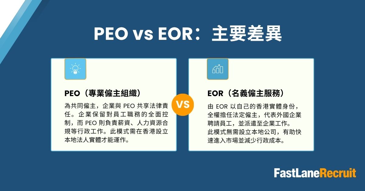 PEO vs EOR：主要差異