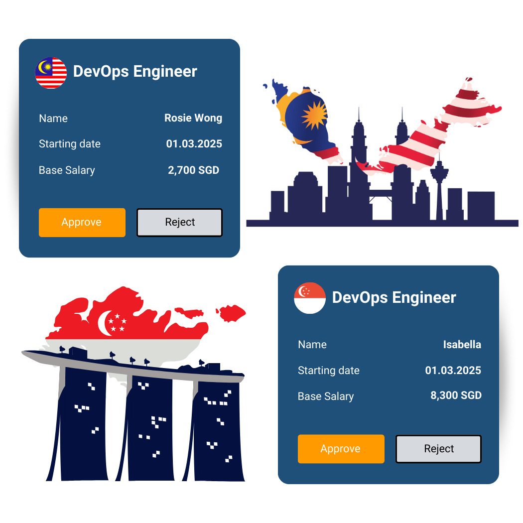 SG Vs MY DevOps Engineer SG Vs MY DevOps Engineer