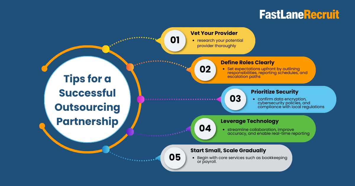 Tips for a Successful Outsourcing Partnership
