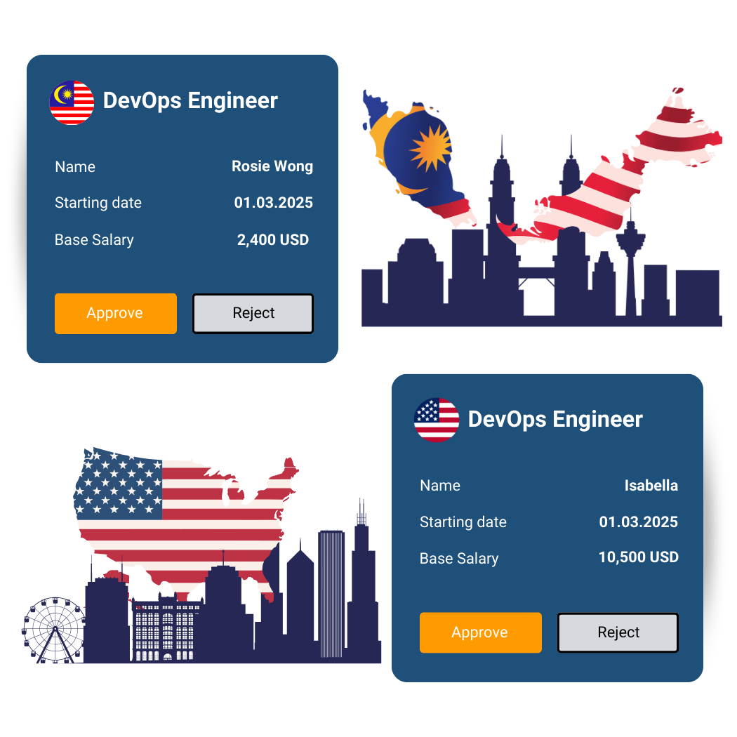 US Vs MY DevOps Engineer
