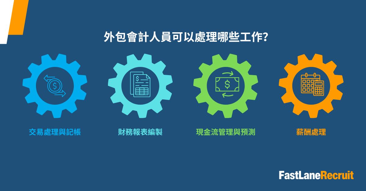 為何會計師事務所應考慮外包會計工作 2 外包會計人員可以處理哪些工作?