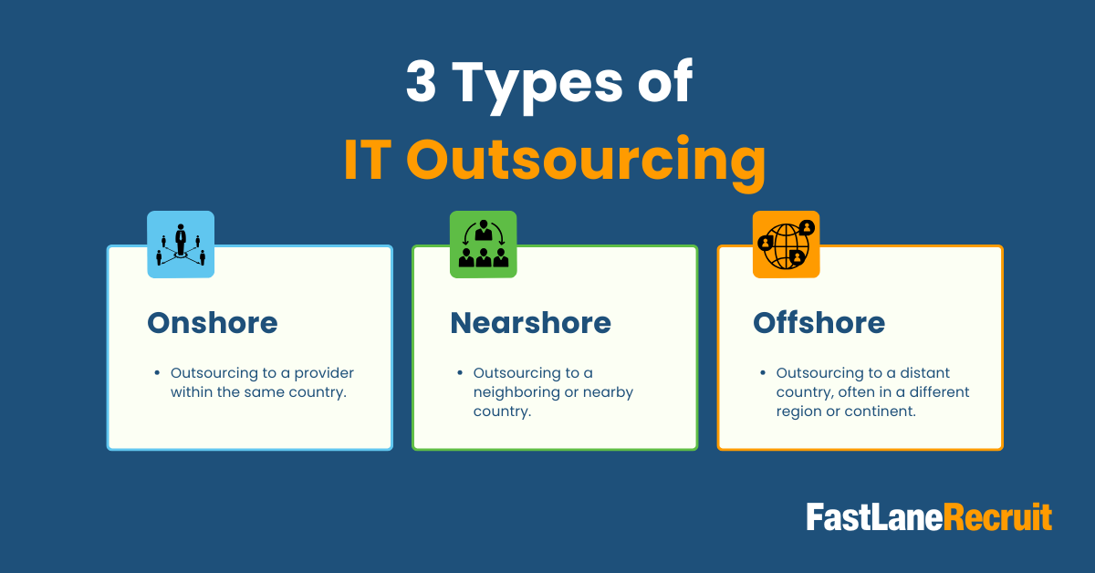 3 types of IT Outsourcing