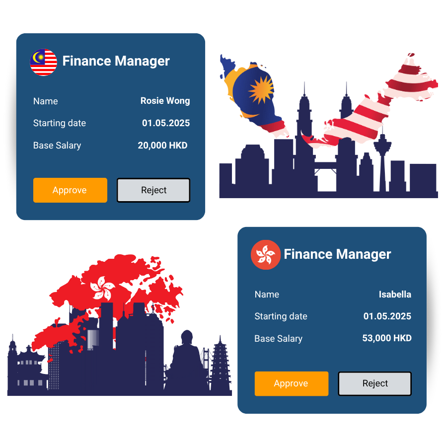 HK Vs MY Finance Manager HK Vs MY Finance Manager