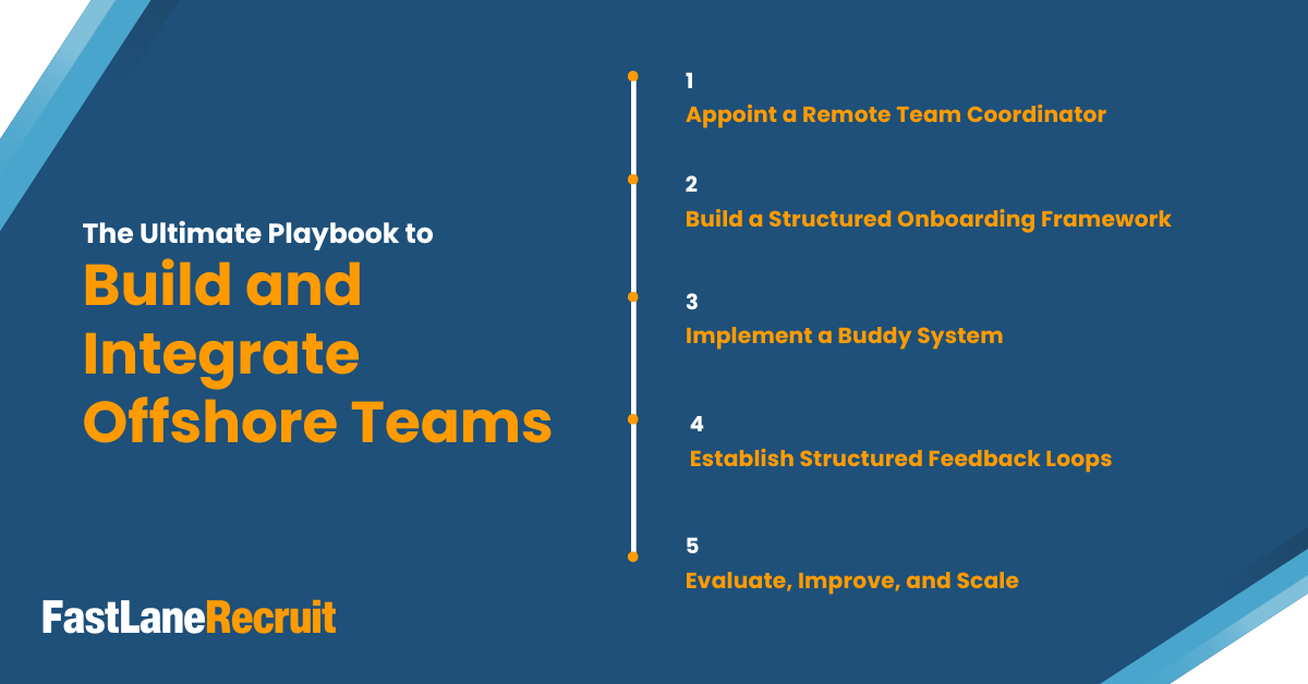 The Ultimate Playbook to Build and Integrate Offshore Teams The Ultimate Playbook to Build and Integrate Offshore Teams