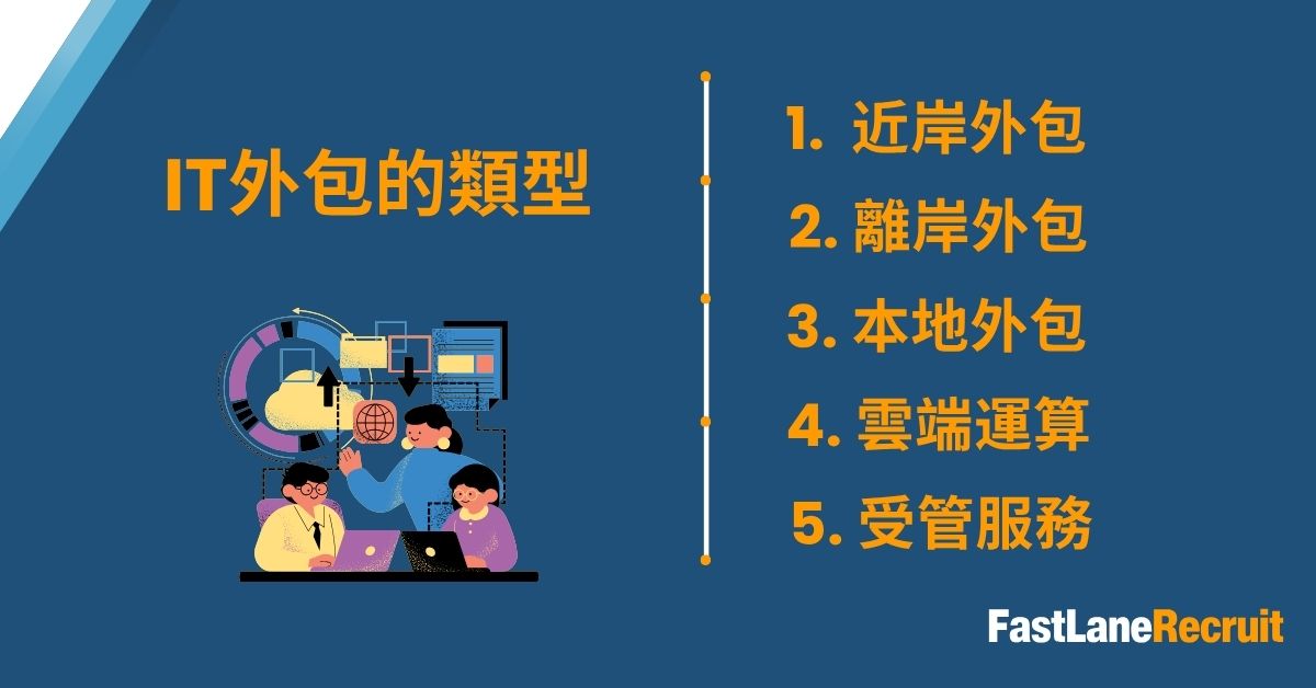 IT外包的類型