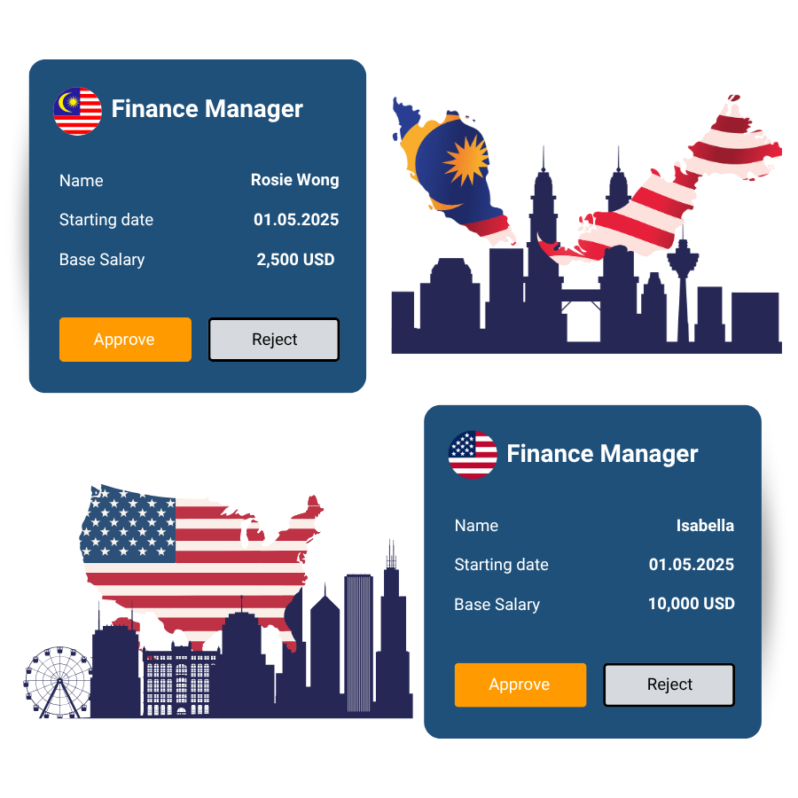 US Vs MY Finance Manager US Vs MY Finance Manager