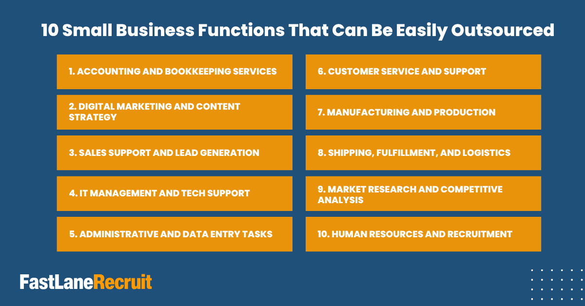 10 Small Business Functions That Can Be Easily Outsourced 