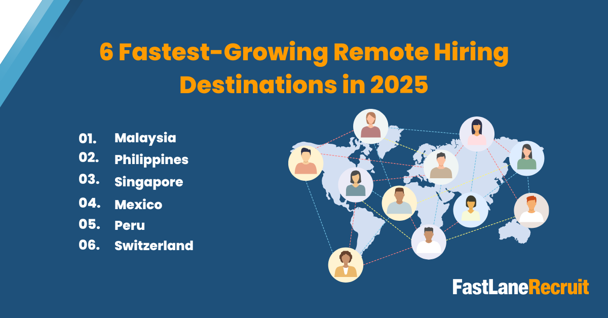 6 Fastest-Growing Remote Hiring Destinations in -