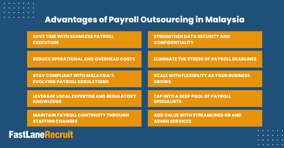 Advantages of Payroll Outsourcing in Malaysia 2 Advantages of Payroll Outsourcing in Malaysia