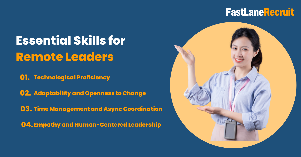 Managing Remote Teams Best Practices 2 Essential Skills for Remote Leaders