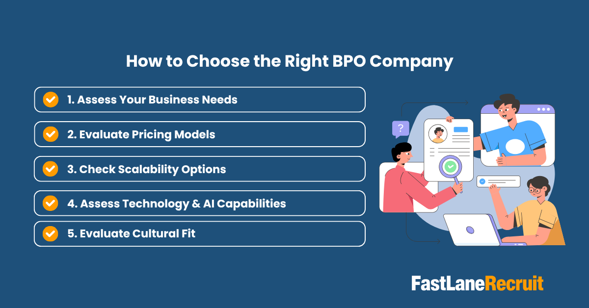 How to Choose the Right BPO Company