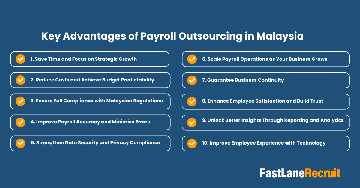 Key Advantages of Payroll Outsourcing in Malaysia