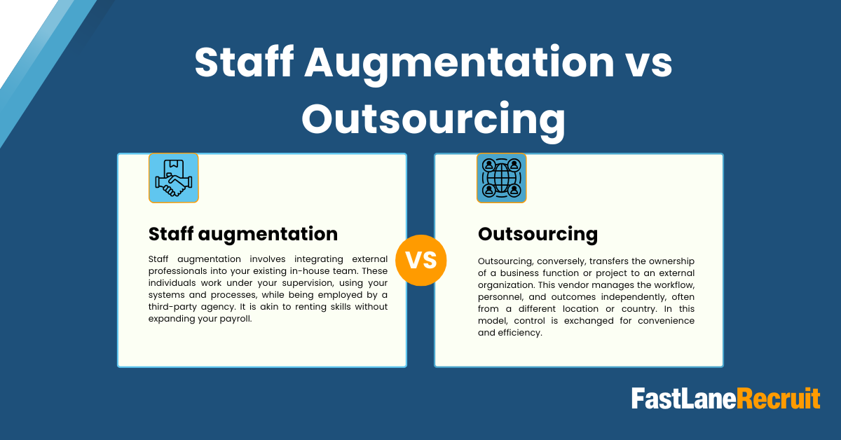 Staff Augmentation vs Outsourcing 1