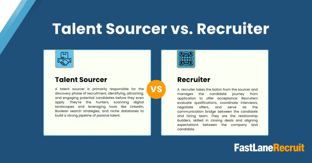 Difference Between Talent Sourcer vs Recruiter