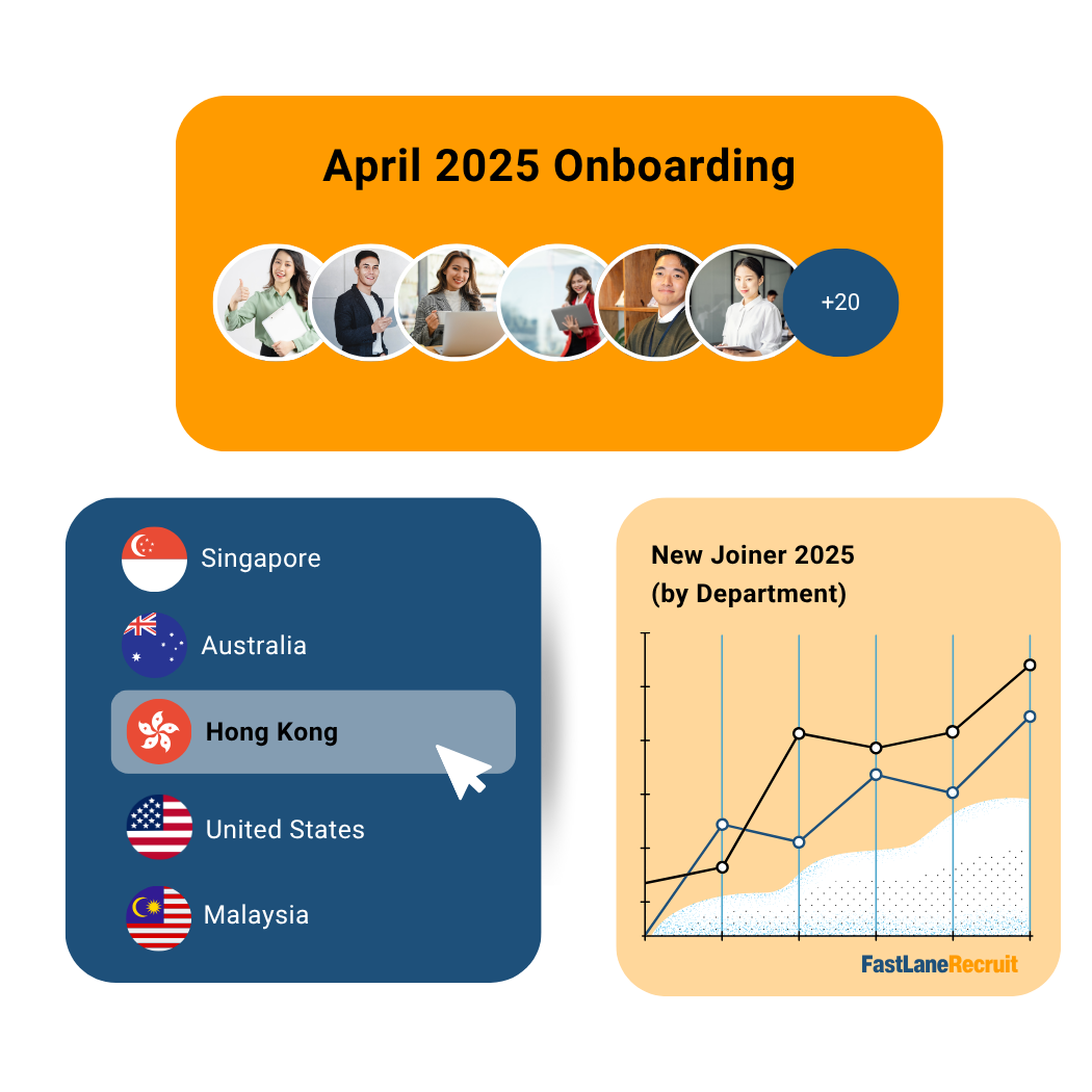 Talent Sourcing HK Talent Sourcing HK