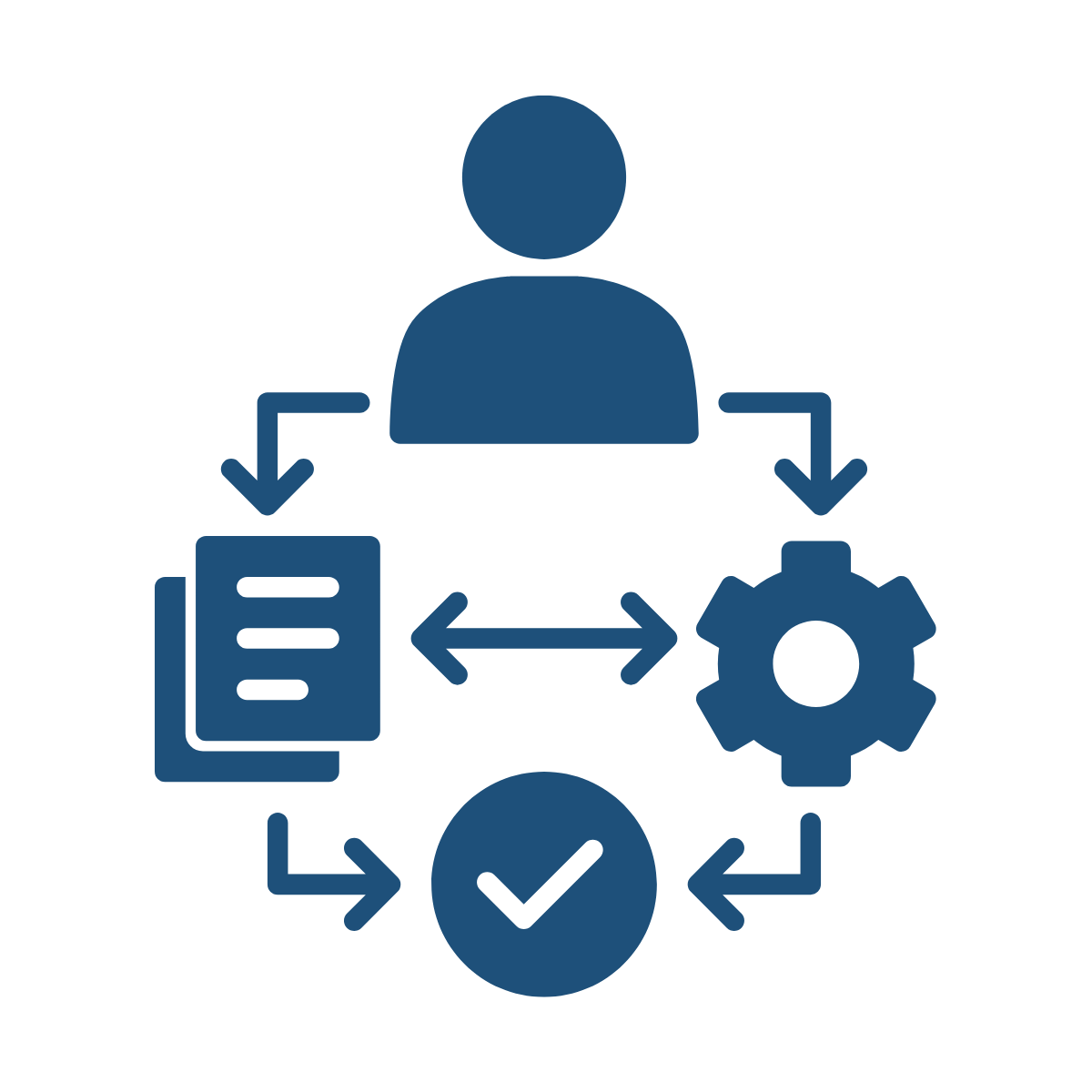 onboarding onboarding