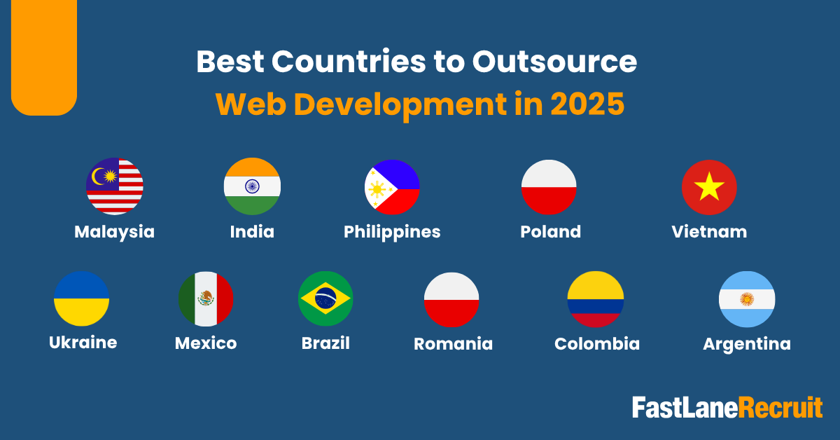 Best Countries to Outsource Web Development Services 2 Best Countries to Outsource Web Development in 2025