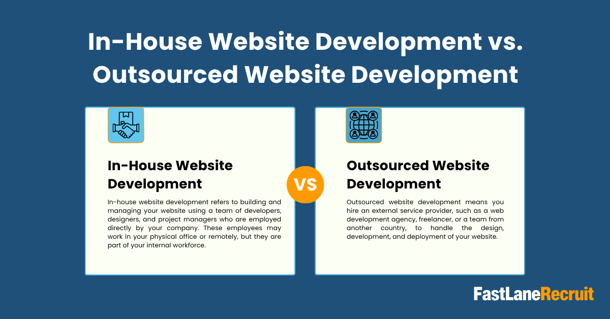 In House Website Development Vs Outsourced Website Development