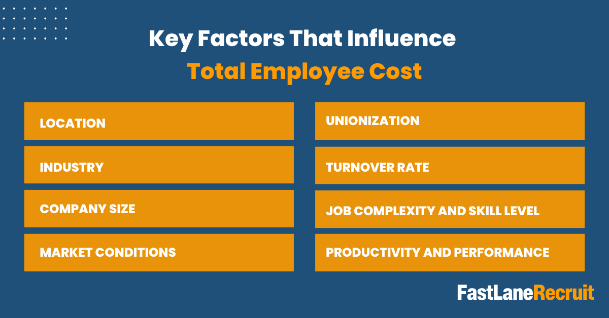 Key Factors That Influence Total Employee Cost