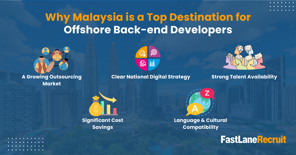 Why Global Companies Choose Malaysia for Offshore Back-end Development 2 Malaysia is a Top Destination for Offshore Back-end Developers