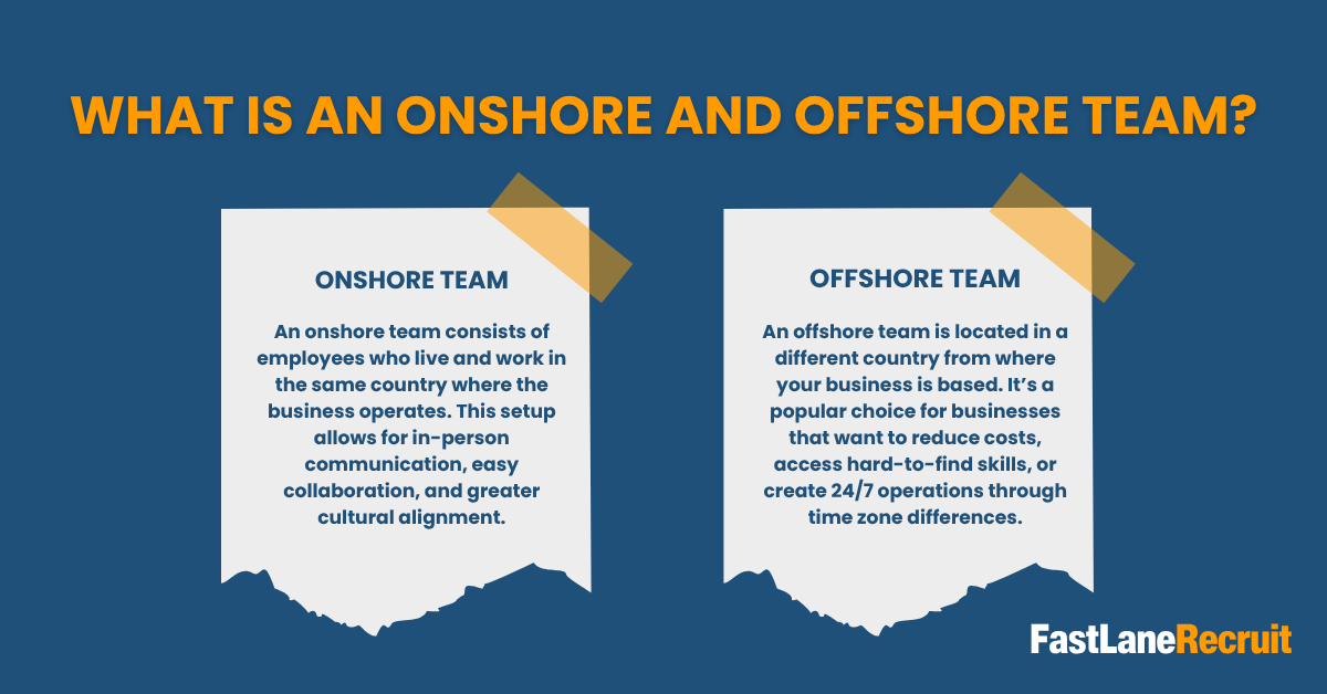 Onshore and Offshore Team