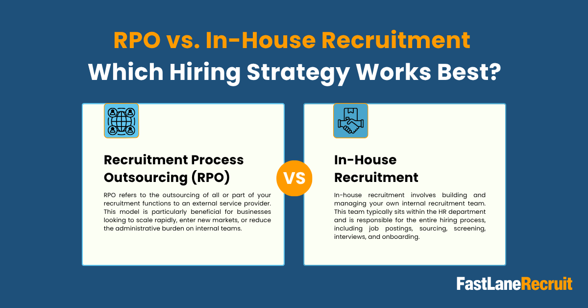 RPO vs. In-House Recruitment: Which Hiring Strategy Works Best? 2 RPO Vs In House Recruitment Which Hiring Strategy Works Best?
