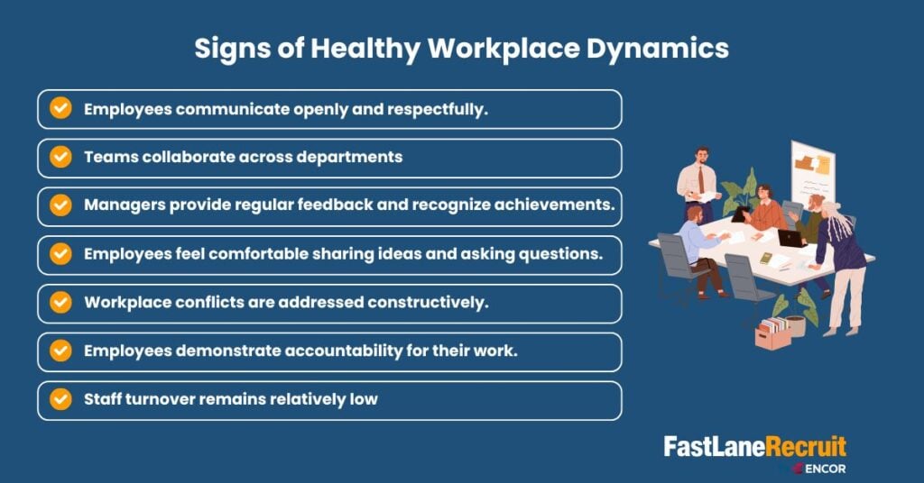 Workplace Dynamics: How to Build High-Performing Teams and Improve Business Success 2 workplace dynamics