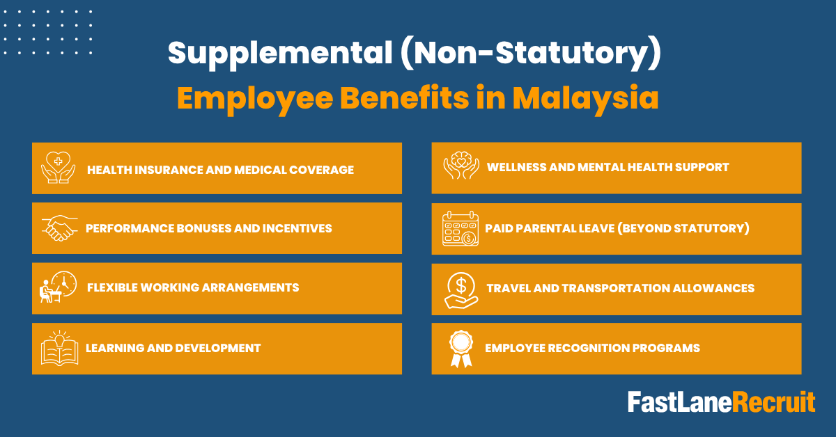 Supplemental (Non Statutory) Employee Benefits in Malaysia