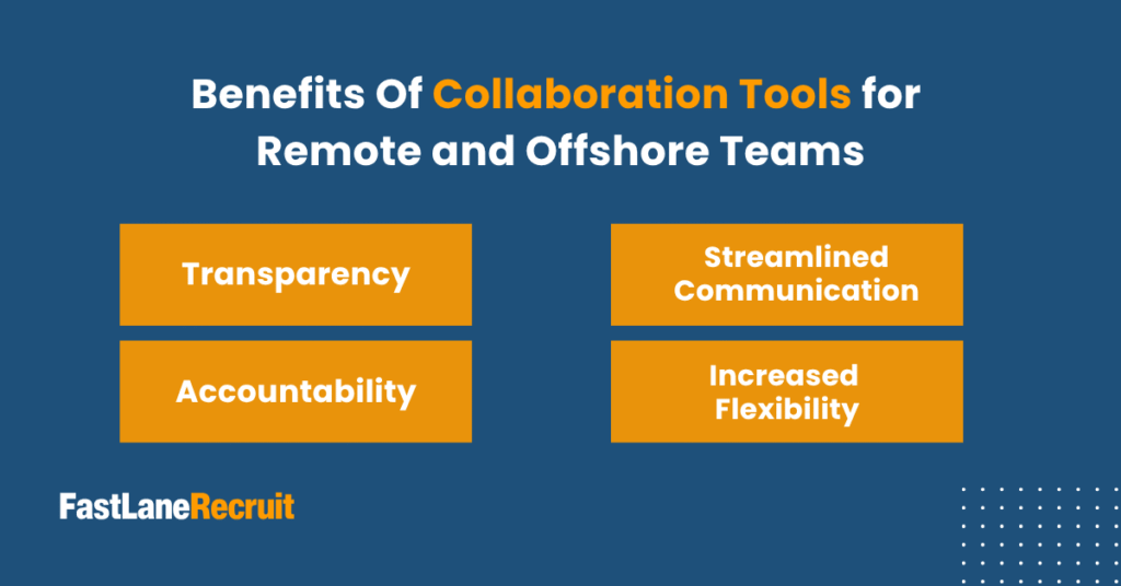 Collaboration Tools