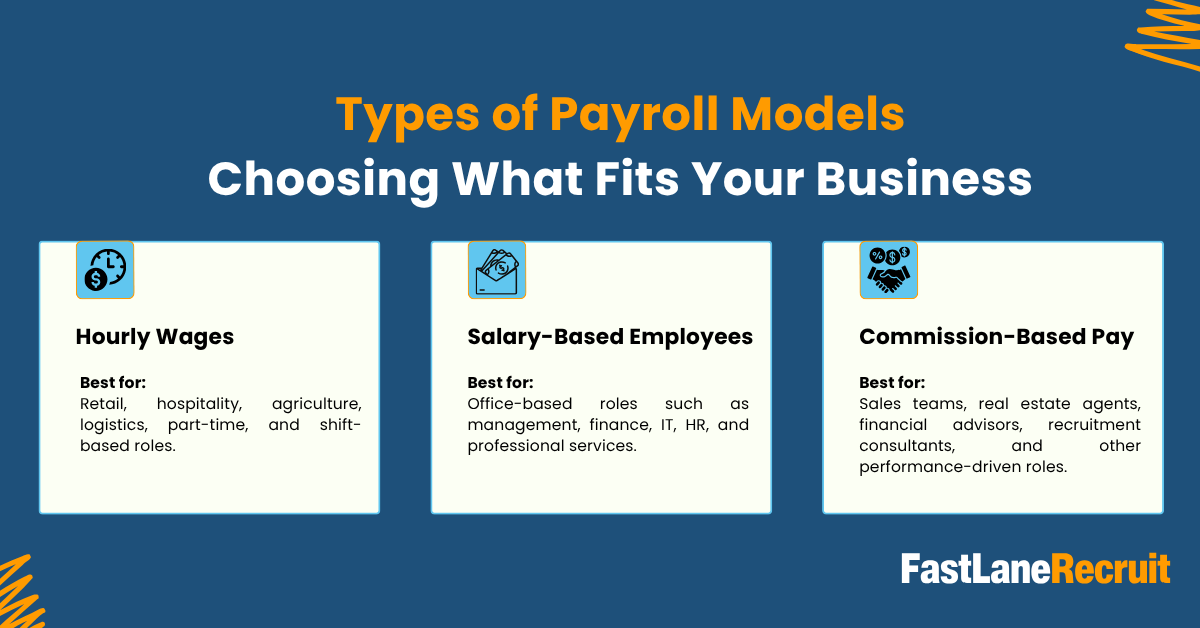 Types of Payroll Models