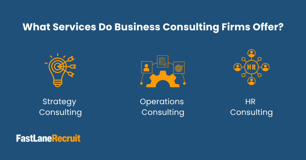 What Services Do Business Consulting Firms Offer