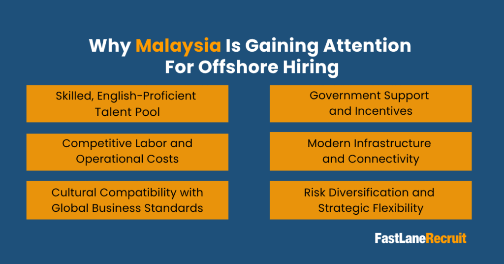 Why Malaysia Is Gaining Attention For Offshore Hiring