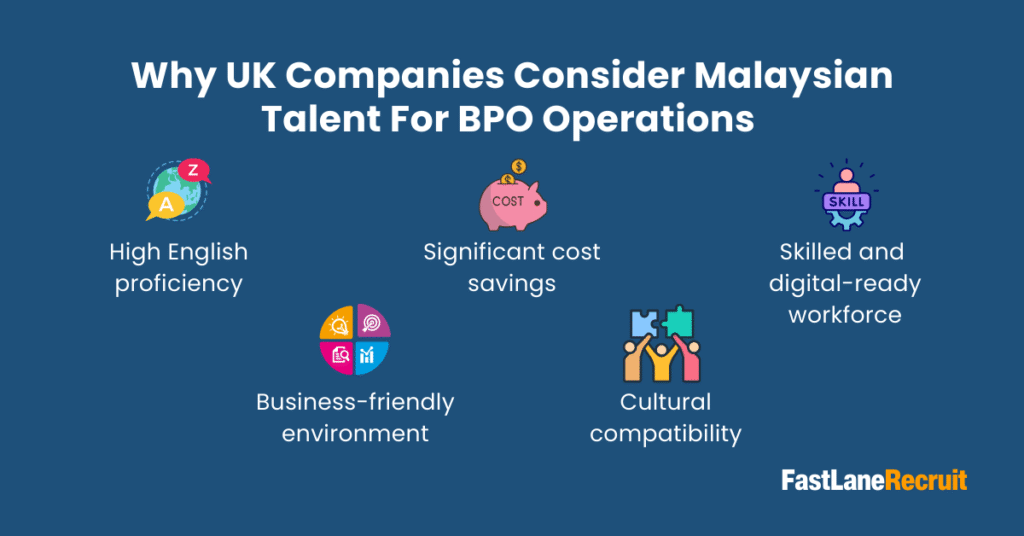 Top 20 BPO Companies In The UK 2 BPO companies